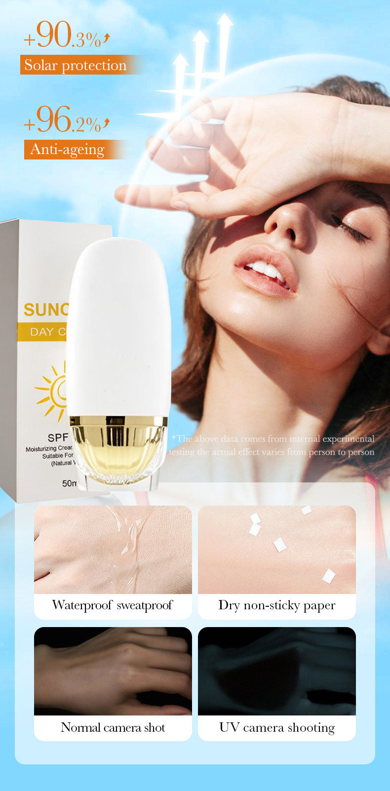 SPF 50 Sunscreen Cream | Broad Spectrum UVA/UVB Protection | Lightweight & Water-Resistant
