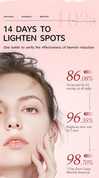 Dark Spot Corrector Serum | 10% Niacinamide + 4% Tranexamic Acid | Brightening & Whitening Face Serum