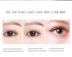 Mini Vibration Hexapeptide Eye Cream – Dark Circles, Eye Bags & Fine Lines | Wholesale OEM