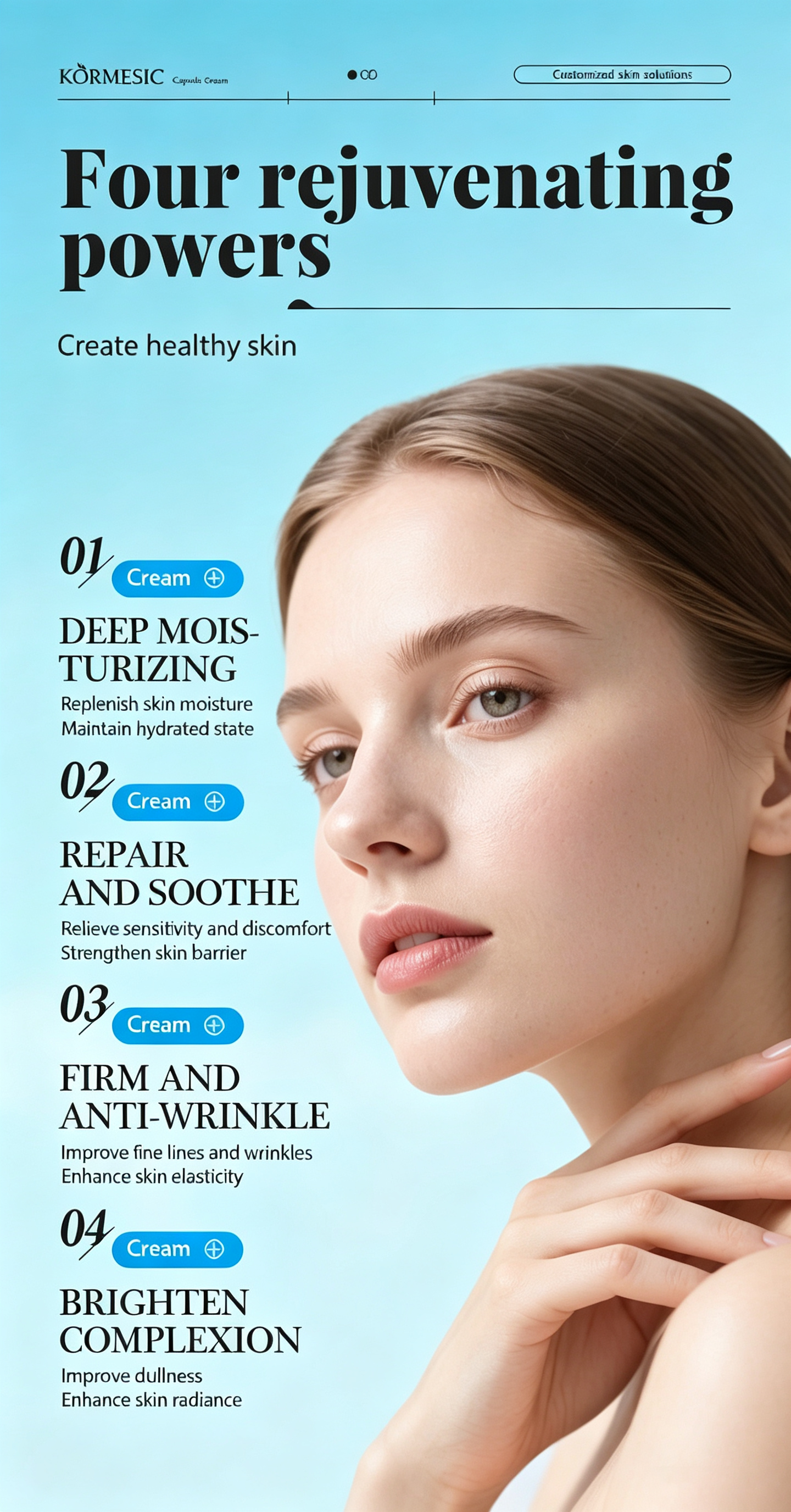 Premium Capsule Face Cream Hydrating Moisturizer – Collagen, Retinol, Hyaluronic Acid & Centella Asiatica