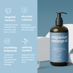 Premium Botanical Massage Oil Collection | Anti-Cellulite & Aromatherapy