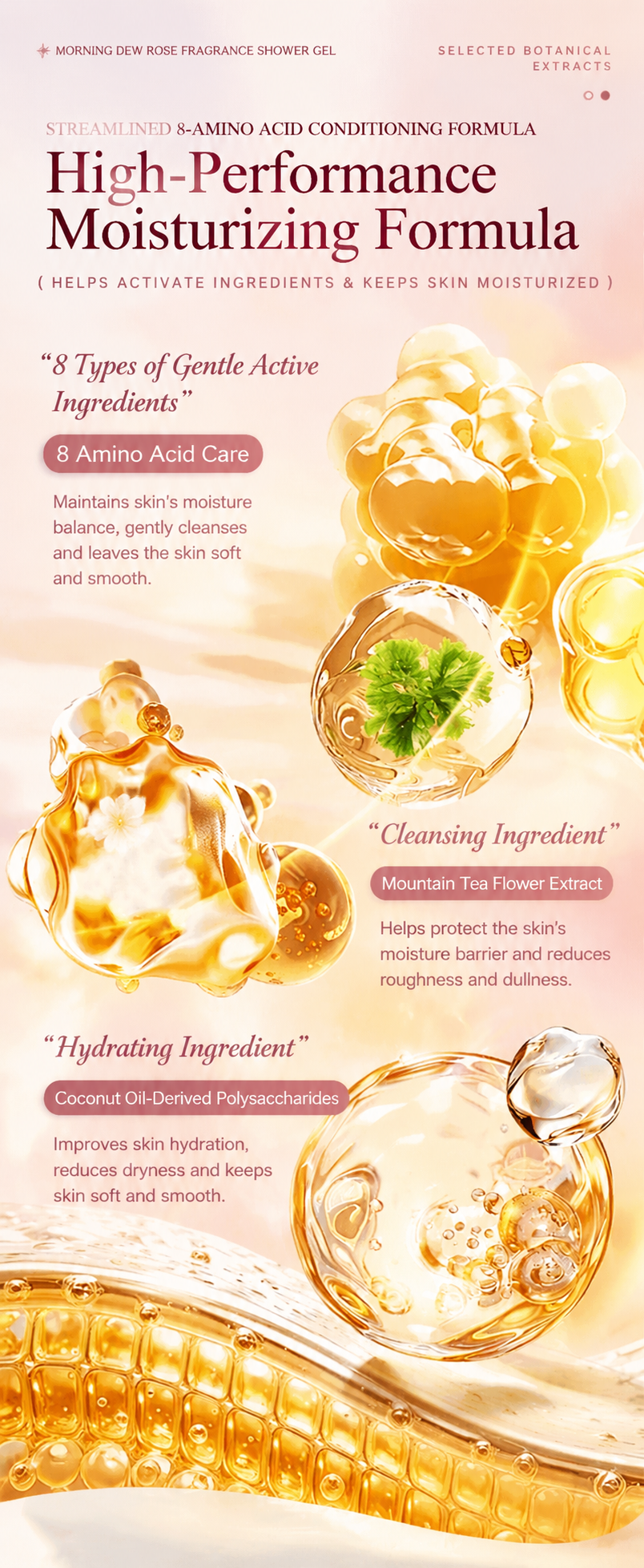 Rose Peony Fragrance Body Wash – Private Label OEM/ODM