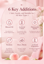 Rose Peony Fragrance Body Wash – Private Label OEM/ODM