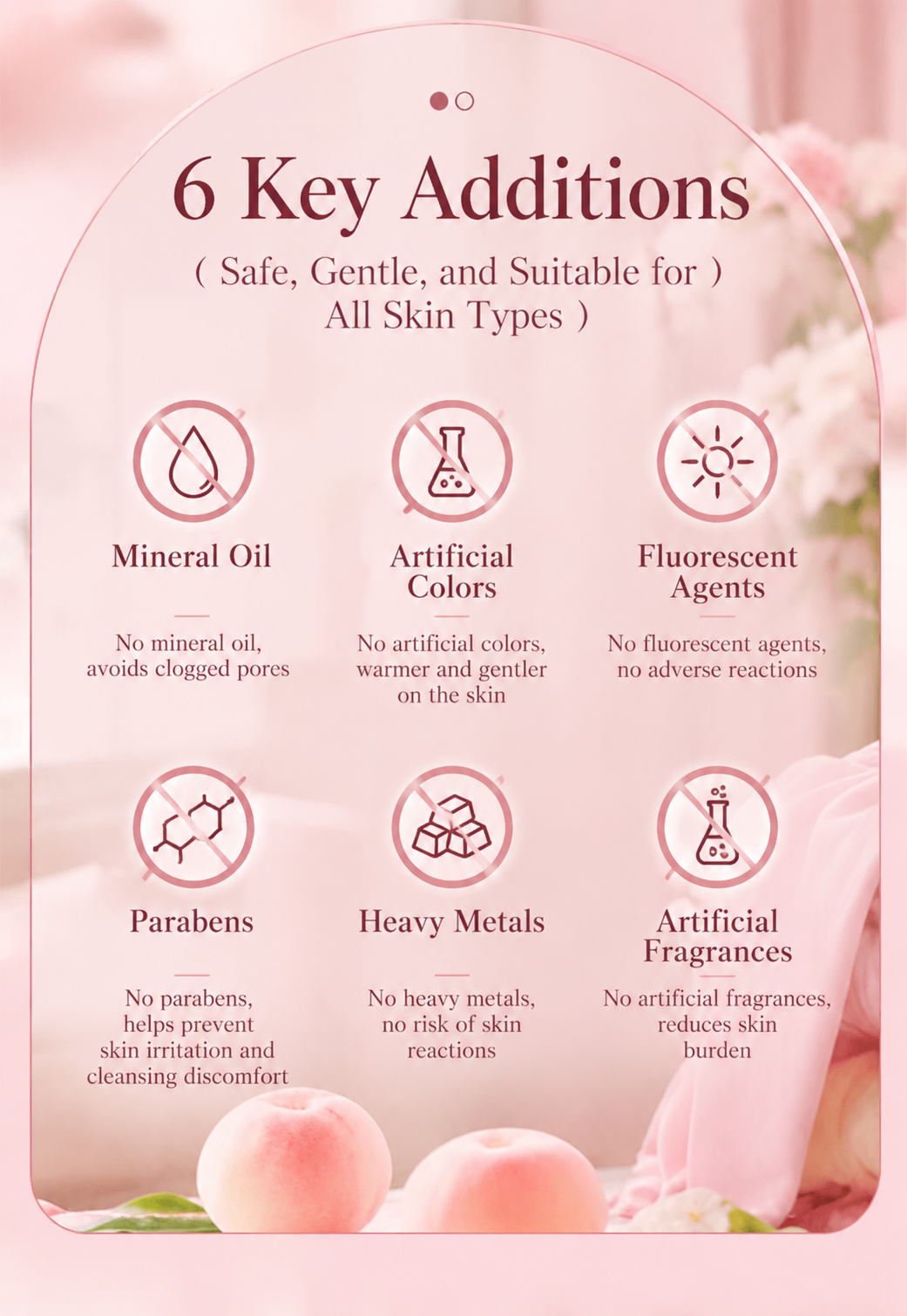Rose Peony Fragrance Body Wash – Private Label OEM/ODM